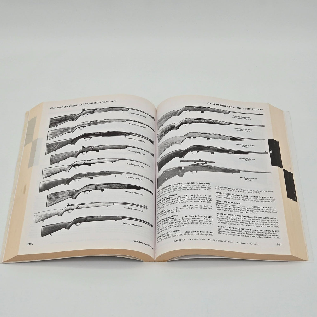 Gun Traders Guide 34th Edition Paperback By Stephen D. Carpenteri